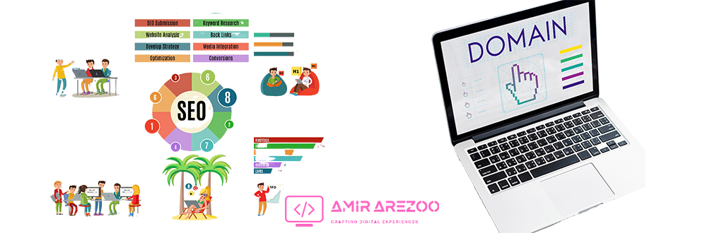 Google ranking factors are a set of over 200 criteria used by Google to determine the relevance and authority of a webpage.